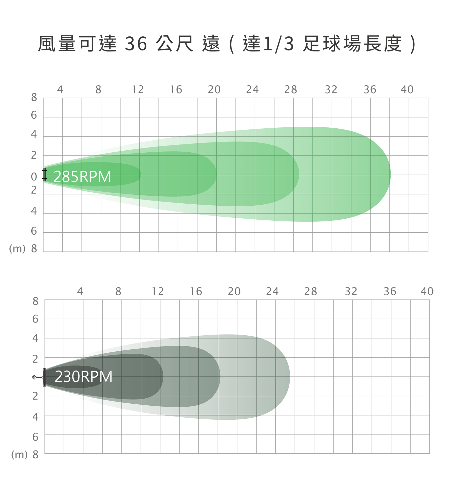 step4