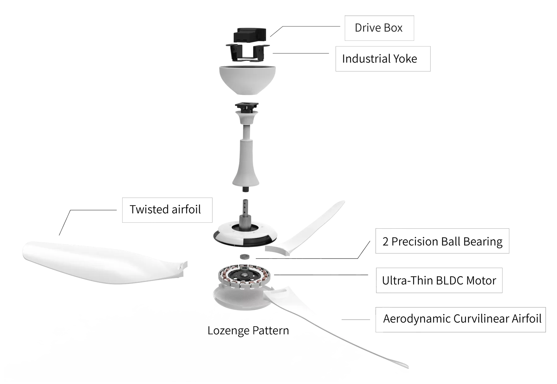 step4