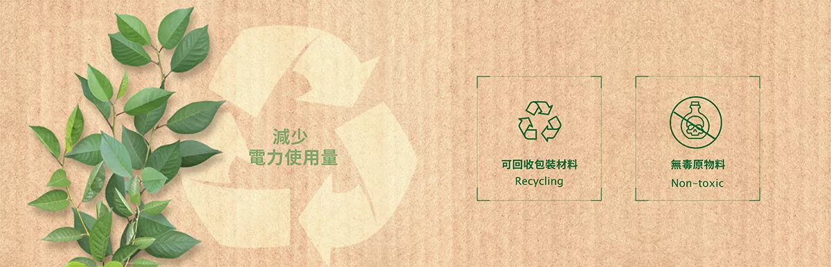 環境永續從選對產品開始